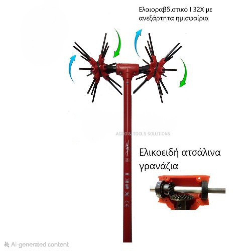 Ελαιοραβδιστικό 12V παλμικό ANC / αχινός 2,5m ΜΗΧΑΝΗΜΑΤΑ ΕΛΑΙΟΣΥΓΚΟΜΙΔΗΣ 