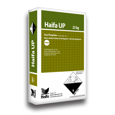 HAIFA UP 17.5-44-0